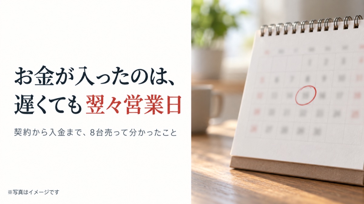お金が入ったのは、遅くても翌々営業日。契約から入金まで、8台売って分かったこと。写真はイメージです。
